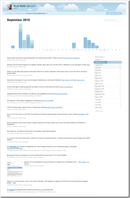 Tweet Nest: Tweet-Archiv mit Volltextsuche und Statistik